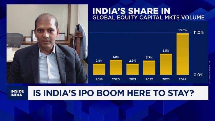 India's IPO boom depends on a thriving secondary market: JPMorgan