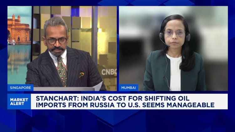 India equipped to absorb cost of oil price shifts if U.S. sanctions hit, says Stanchart